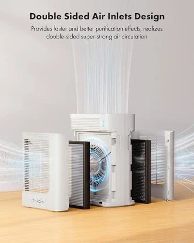 Air Purifier for Home Large Room Bedroom — Air Purifier, Trucozie