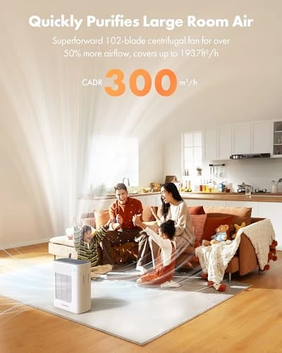Air Purifier for Home Large Room Bedroom — Air Purifier, Trucozie