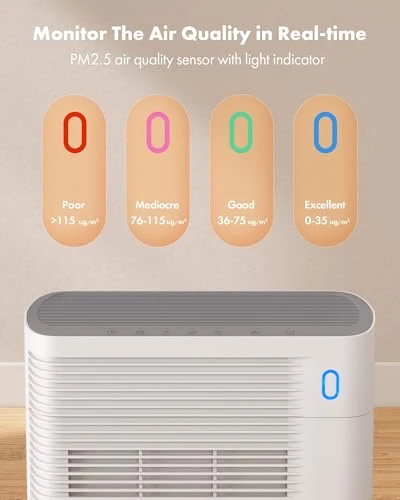 Air Purifier for Home Large Room Bedroom — Air Purifier, Trucozie