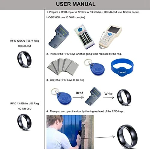 RFID Smart Ring — Smart Ring, hecere