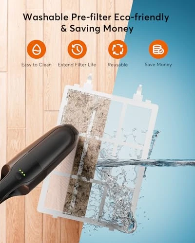 Upgraded Air Purifier for Home — Air Purifier