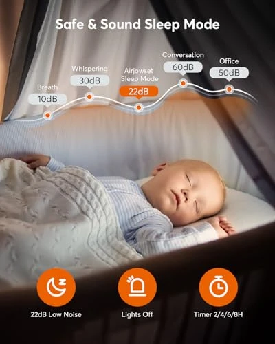 Upgraded Air Purifier for Home — Air Purifier