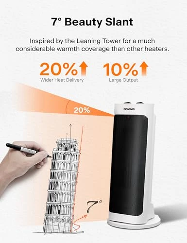 Fast Heating Tower Heater, PELONIS