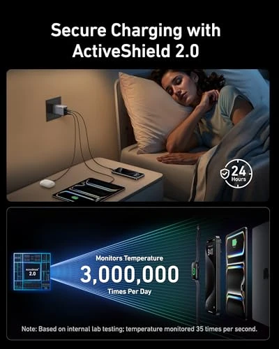 100W USB C Charger, Anker