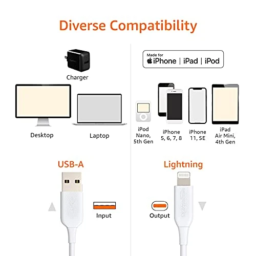 Fast Charging USB-A to Lightning Cable, 2-Pack, Amazon Basics