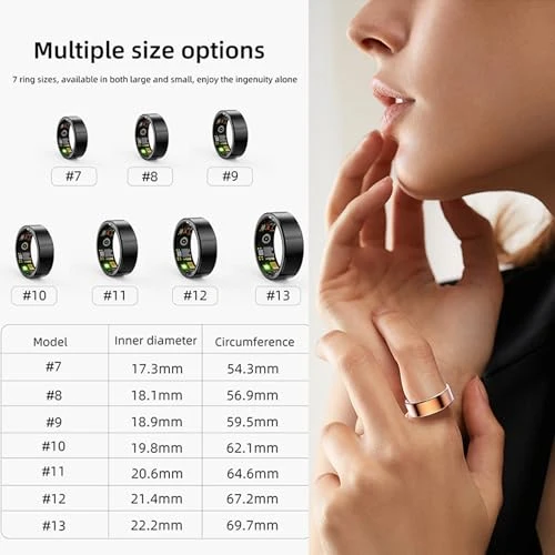 Smart Ring, Fitness Tracking Smart Ring with Calories/Heart Rate/Blood Oxygen/Sleep Monitoring, IP68 Waterproof, No APP... — Smart Ring, HitTopss