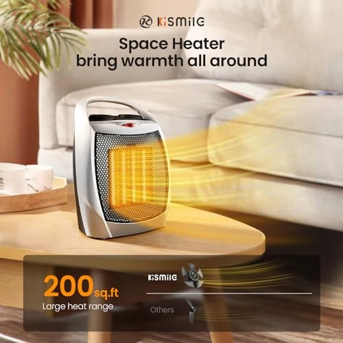 Small Electric Space Heater, Kismile