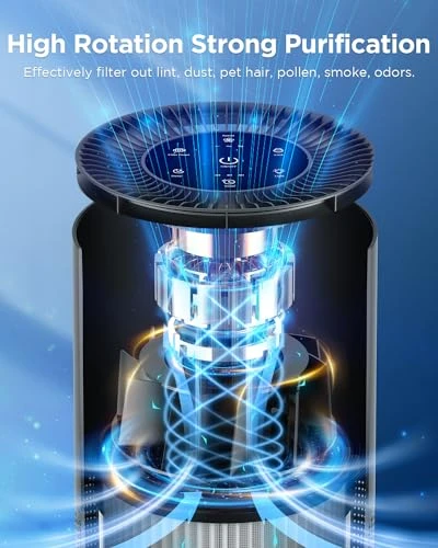 True HEPA Air Purifier for Large Rooms — Air Purifier, Mooka