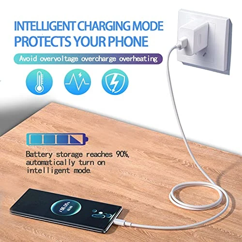 USB C to USB C Cable, Dayaoncy