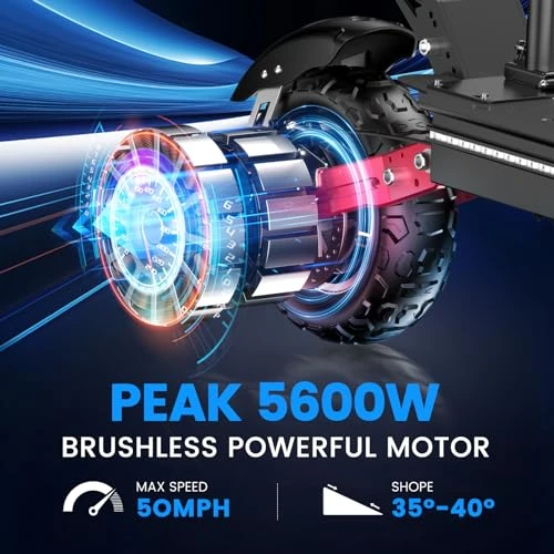 All-Terrain Off Road Electric Scooter — Electric Scooter, AiQite