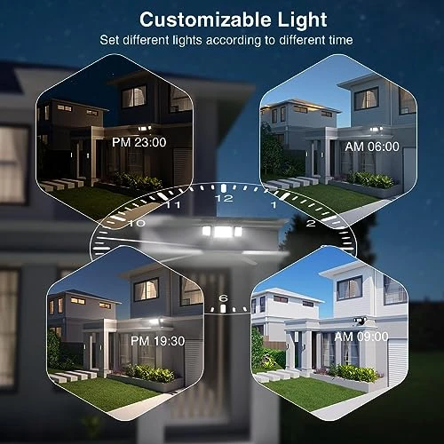 Smart LED Flood Lights Outdoor — Smart Light Bulb, Onforu