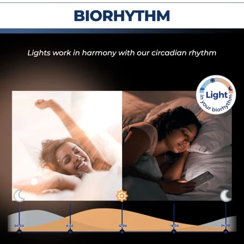 Smart Light Bulbs 100W Equivalent, Color Changing, No Hub Required — Smart Light Bulb, Lightinginside