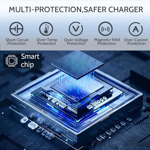 65W Laptop Charger, Dongguan Speed Ronda Electronic Technology Co Ltd