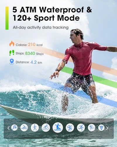 Fitness Tracker with Bluetooth Call and Health Monitoring — Smart Watch, Sanorum