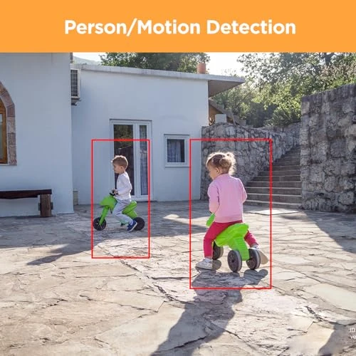 Security Camera System with Monitor — Security Camera, PANOOB