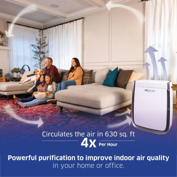Air Purifier for Home and Large Rooms — Air Purifier, AirDoctor