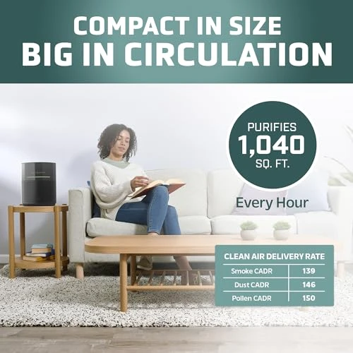 HEPA Air Purifier — Air Purifier, Guardian Technologies