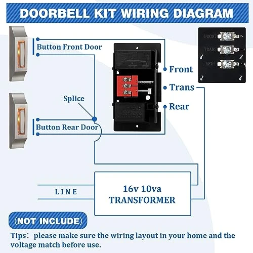 Wired Doorbell Chime Kit with Lighted Metal Push Buttons, Saillong