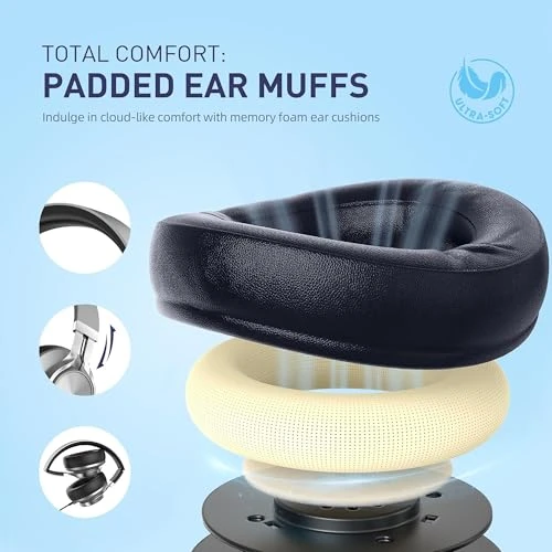 Wired Headphones with Microphone, AILIHEN