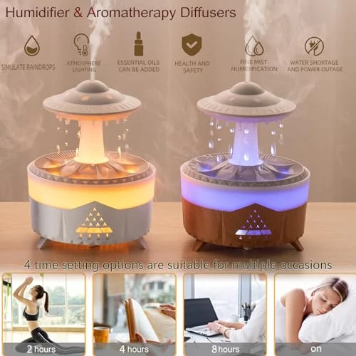 Raindrop Humidifiers for Bedroom — Essential Oil Diffuser, fuliying