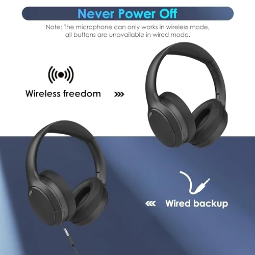 Wireless Over Ear Headphones with HiFi Stereo Microphone — Wireless Earbuds, Pointcinco