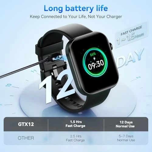 Smart Watch with AMOLED Screen — Smart Watch, aeac