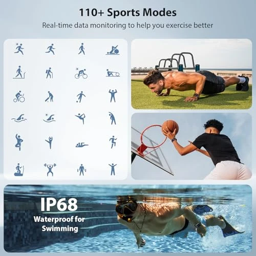 Smart Watch with Fitness Tracker and Health Monitor — Smart Watch, Yoever