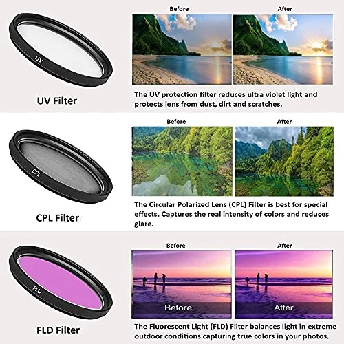 DSLR Camera Bundle with Dual Lenses and Accessories, Canon