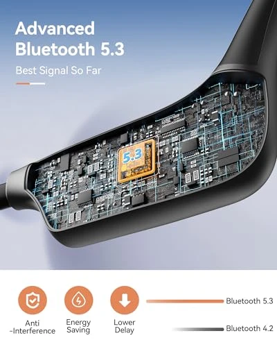 Open Ear Sport Headphones, DEMICEA