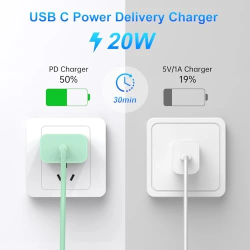 Fast Charging Wall Charger with Cables — Power Bank, Dayaoncy