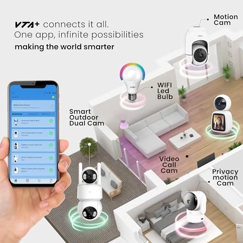 Indoor Camera — Security Camera