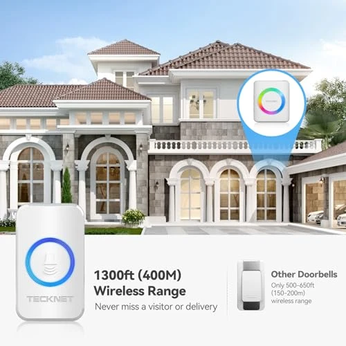 Wireless Doorbell — Video Doorbell, TECKNET