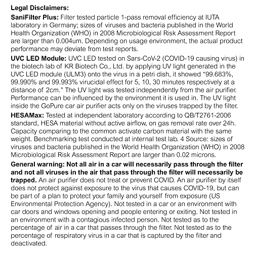 Small Portable HEPA Air Purifier with LED UVC Purification — Air Purifier, Philips Automotive Lighting