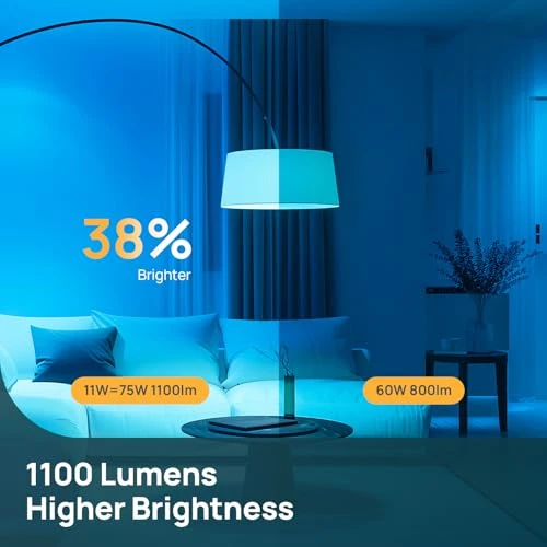 Smart Light Bulbs — Smart Light Bulb, Linkind