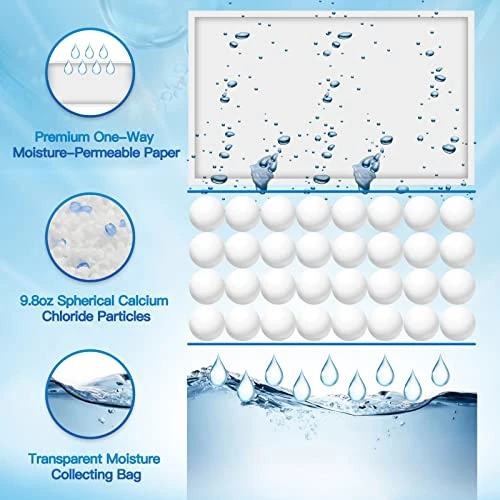 Moisture Absorbers — Dehumidifier, Vacplus