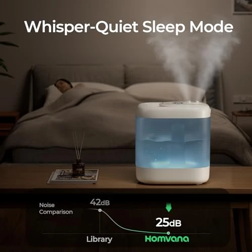 Super Easy to Clean Top Fill Auto Adapt Cool Mist Humidifier — Humidifier, Homvana