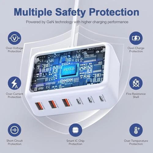 100W GaN 6 Port USB C Charging Station, Fitquipment