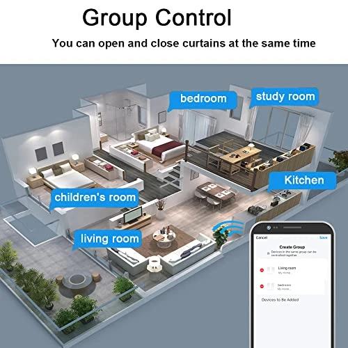 Electric Smart Curtains System, Chshn