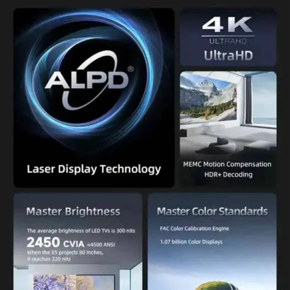 4K Laser Projector — Smart Projector, Formovie