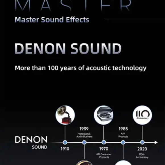 4K Laser Projector — Smart Projector, Formovie