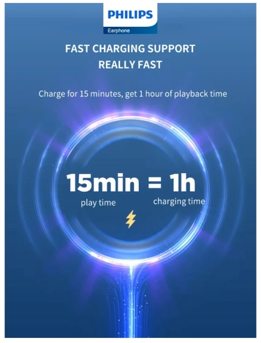 Wireless Bluetooth Headphones — Wireless Earbuds, Philips