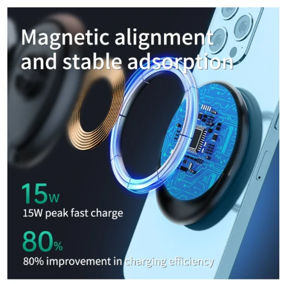 Magnetic Car Wireless Charger Mount, iFORCE