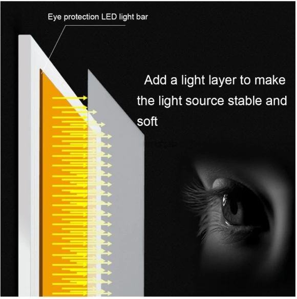 Portable USB LED Artcraft Tracing Light Box