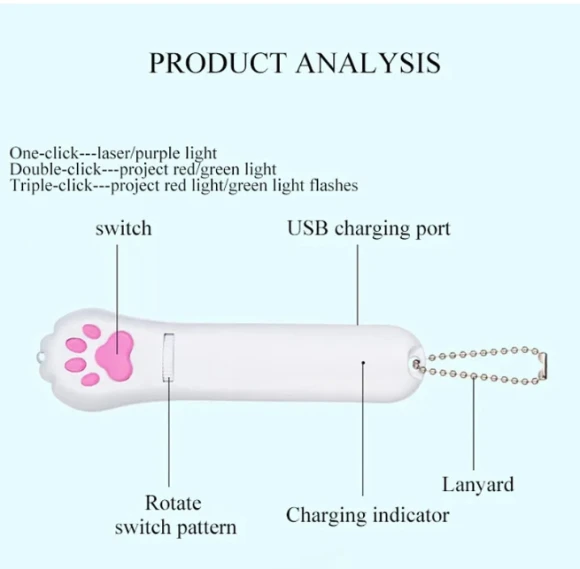 Rechargeable Projector Cat Toy Laser — Automatic Cat Toy