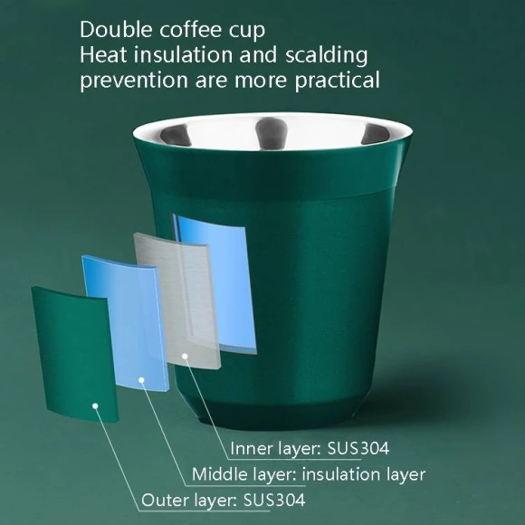 Double Insulation Coffee Cup