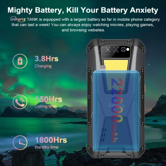 Rugged Phone, Unihertz
