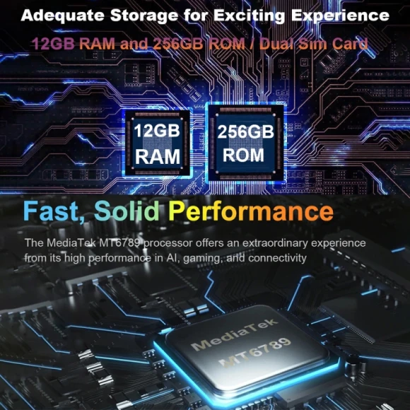 Rugged Phone, Unihertz