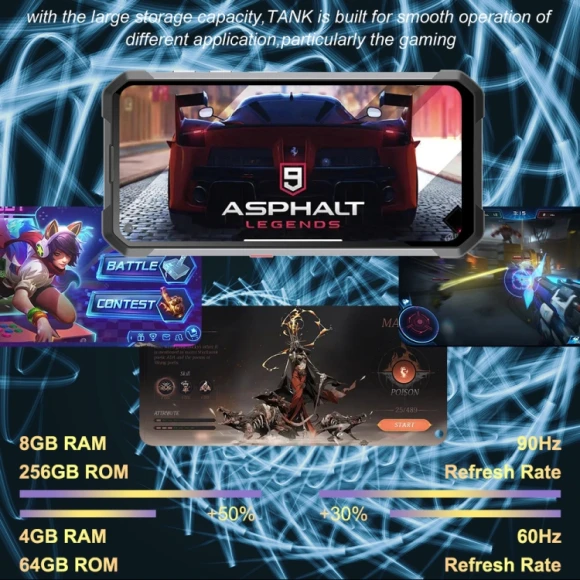 Rugged Phone, Unihertz