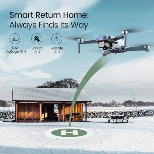 GPS Drone with 4K UHD Camera — Drone, Holy Stone