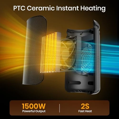 Portable Space Heater with Digital Display, OGACFO